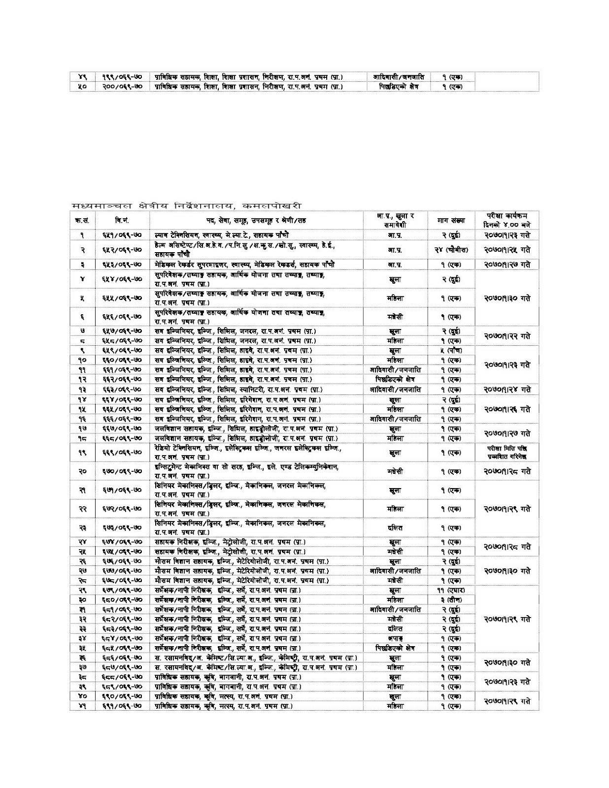 bank exam online 2013 bank exam online 2013
